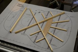 Rough cutting the Adirondack spruce bracing to size for the top.
